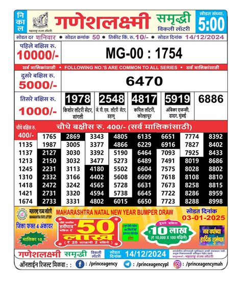 maharashtra ganeshlaxmi gaurav weekly draw|Maharashtra GaneshLaxmi Weekly Lottery Results .